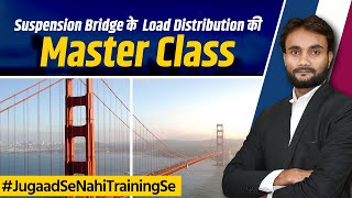 Learn Load Distribution Mechanism of Suspension Bridge | Function of Load Distribution in Bridge screenshot 4