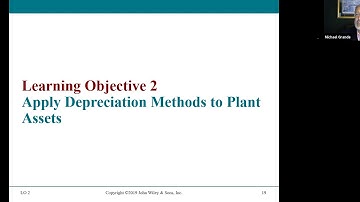 FA Chapter 9 Long Lived Assets:  Power Point Presentation