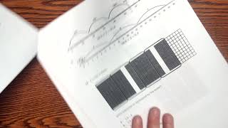 5th Grade Unit 5 Test Audio (2022)