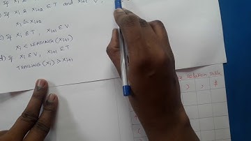 Compiler Design: Operator Precedence Relation Table