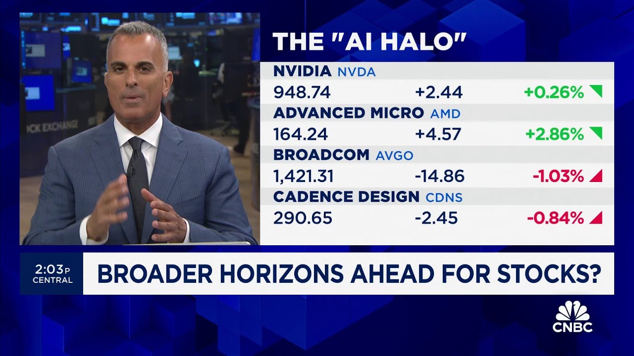 Kindig: Nvidia is heading towards a $10 trillion market cap