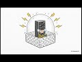 E-commerce Hosting Blueprint 2026: Stop Losing Sales to Slow Servers!