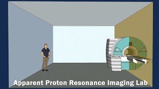Apparent Proton Resonance Imaging Laboratory  (A.P.R.I.L)