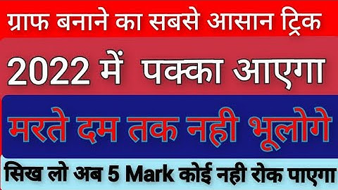 ग्राफ बनाने का आसान ट्रिक Class 10th Math 5 Marks 2022 Exam🔥