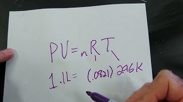 Lighter gas lab Ideal Gas Law