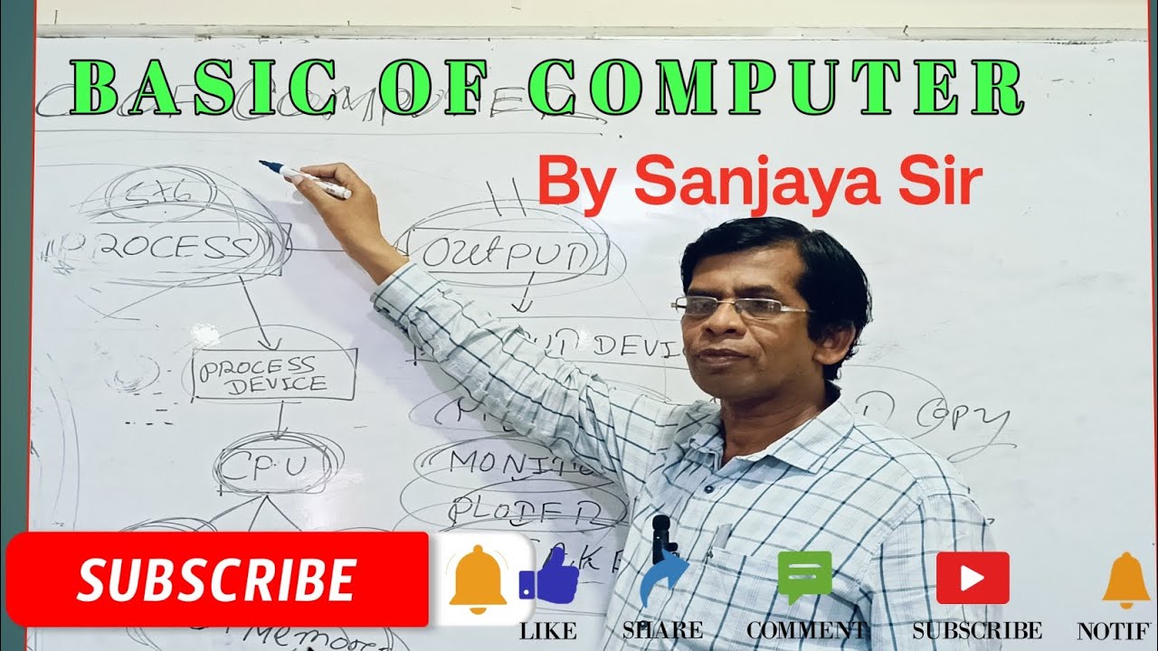 @Basic of Computer #By sanjaya sir - YouTube