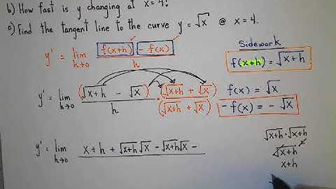 Limit Definition of Derivative  (pt 3)