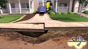 SLABFIX concrete lifting and leveling using Polyurethane Foam Injection