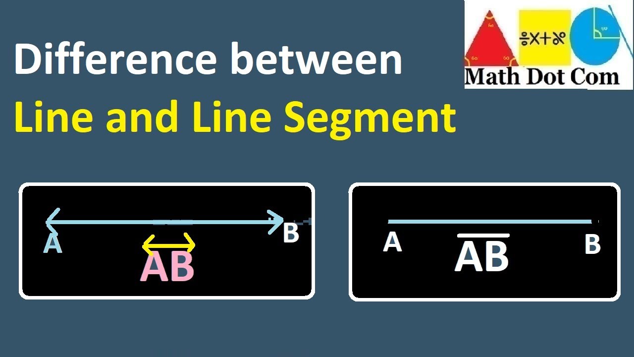 Difference Between Line And Line Segment Geometry Math Dot Com