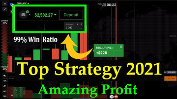 Top Strategy 2021 - Amazing Profit On IQ Option Using VfxAlert  | 99%  Win Ratio