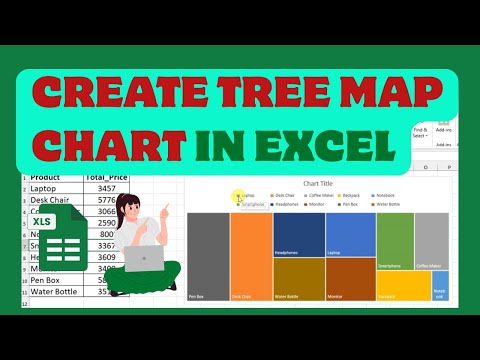 How To Create Tree Map Chart In Excel