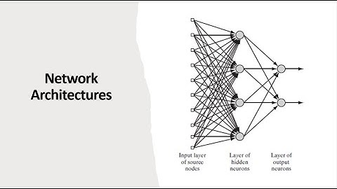 Understanding Neural Network Architectures | Feedforward & Recurrent Networks Explained