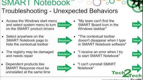 SMART Notebook 14.1 Video 5 Maintenance & Troubleshooting