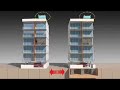 Conventional and anti seismic foundation animation of a building