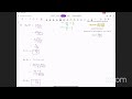 P3 Trigonometry Part 5 | Graphs of cosec(x), sec(x), cot(x) | A-level Math 9709 | P3 Crash Course
