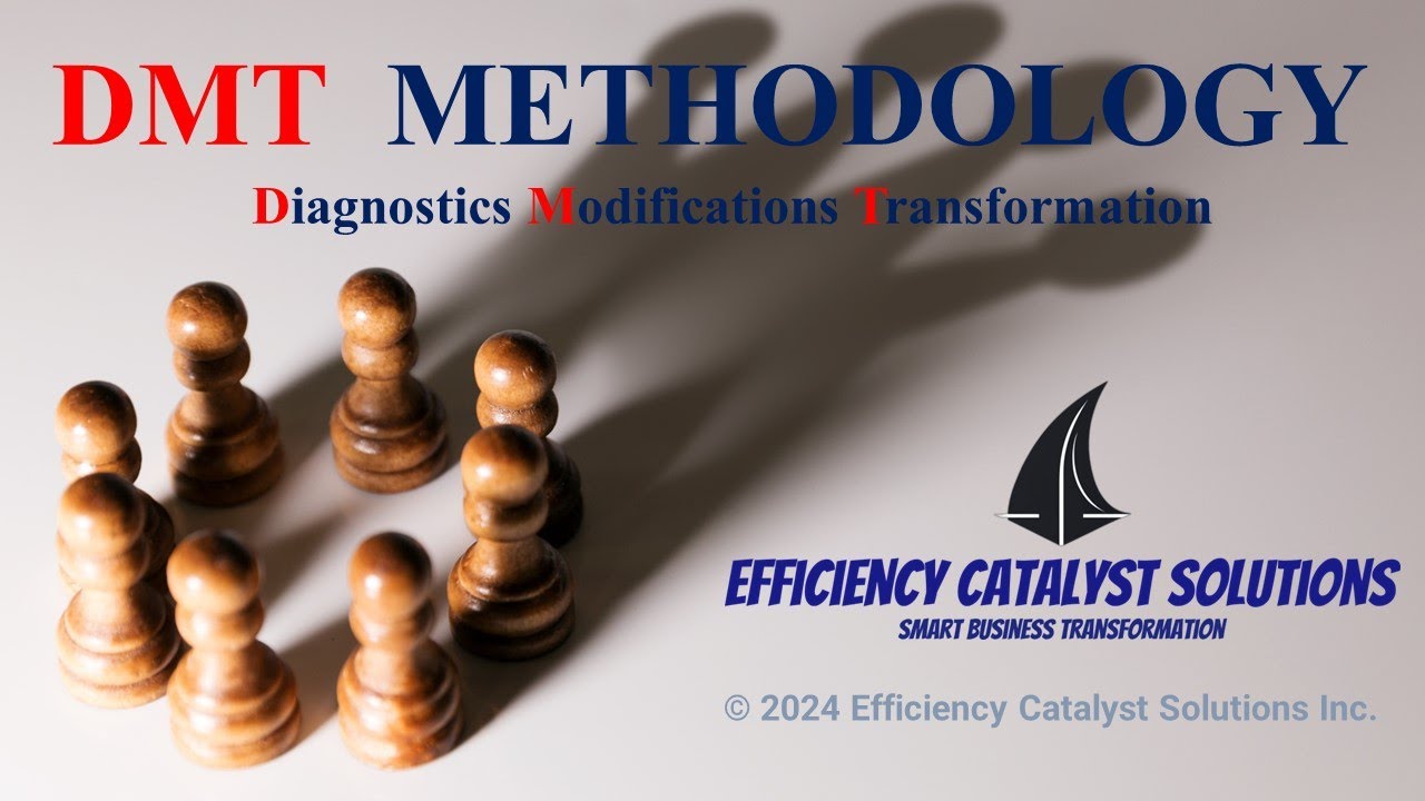Efficiency Catalyst Solutions DMT. - YouTube