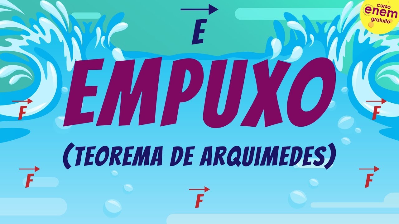 EMPUXO (Teorema de Arquimedes) | Resumo de Física para o Enem