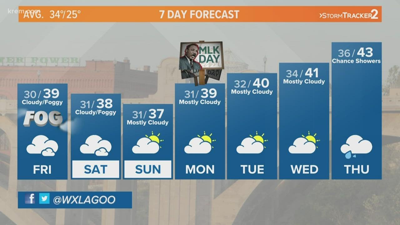 Spokane Weather Forecast Jan. 14, 2022 YouTube