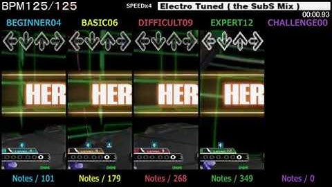 DDR / Electro Tuned ( the SubS Mix ) - SINGLE (DanceDanceRevolution 5thMIX)