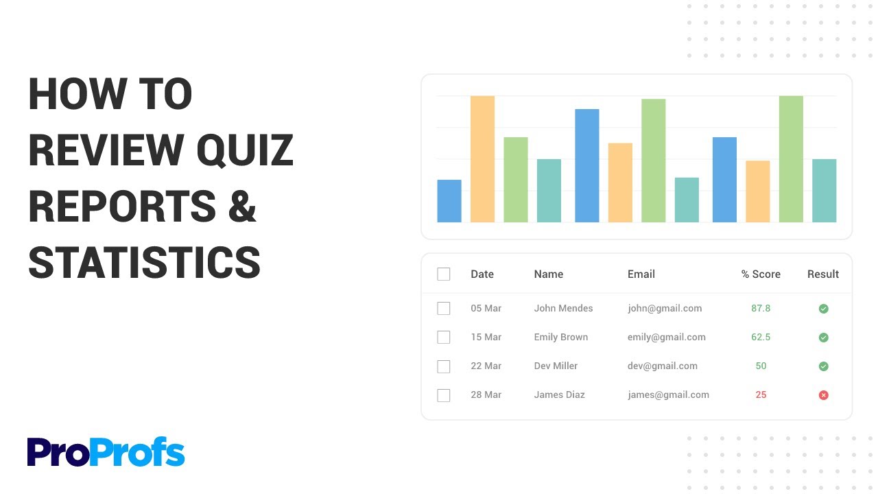 How To Review Quiz Reports Statistics 2021 Youtube - roblox proprofs quiz