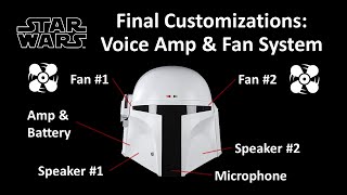 Mask amp & fan install  (Star Wars Mandalorian, Boba Fett Prototype Black Series costume helmet)