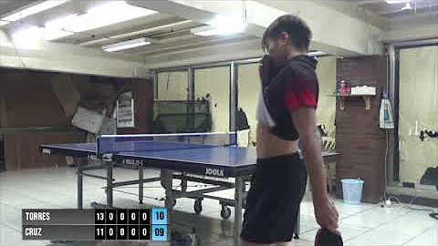 Red Morison Torres vs Kheith Lhynne Cruz  Practice...