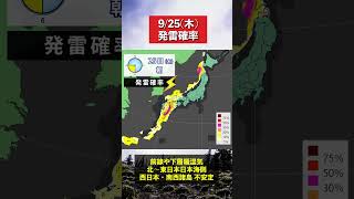 2025年9月24日発雷確率  #マニアック天気 #雷 #落雷 #不安定 #局地的大雨 #ゲリラ豪雨 #ゲリラ雷雨
