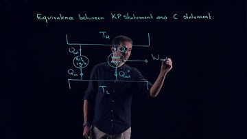 ENGR251: Equivalence between Kelvin-Planck and Clausius Statements of the 2nd law