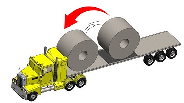 Suicide Coils; Why Are They Loaded This Way?