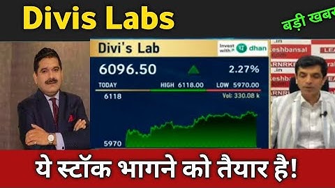 divis labs share latest news 🔴 divis labs share today update, market trends,and fundamental analysis