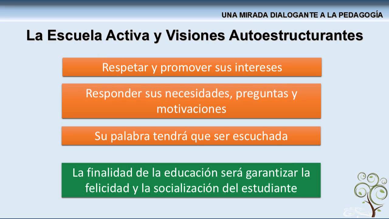 Analisis de la pedagogía tradicional y autoestructurante - YouTube