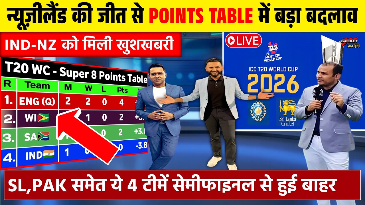 T20 WC POINTS TABLE 2026 | न्यूजीलैंड की जीत से पॉइंट्स टेबल में मचा बवाल | बदले सेमीफाइल के समीकरण।