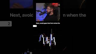 The Fair Value Gap Mistake Everyone Makes