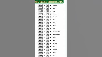 Boost your excel productivity with excel shortcut key #trending #ytshorts #viralshorts #vlookup