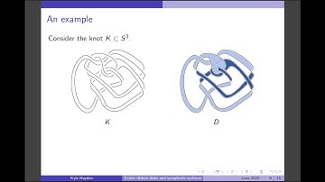 Exotic ribbon disks and symplectic surfaces