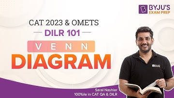CAT 2023 | Venn Diagram | Score 99%ile in CAT DILR #cat2023 #catdilr #byjuscat