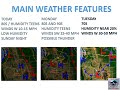 May 12 2013 Fire Weather Concerns Southern Montana