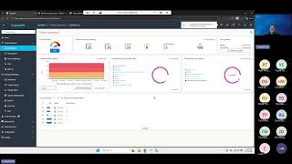 Cayosoft Guardian Protector Live Community Hour + Demo March 17, 2026
