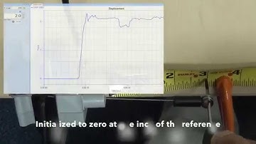 iSP USB Displacement Sensor