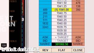 Details E-mini S&P Futures Trading  – 380k Back to Back days MLG Trading  – October 1st and 2nd 2014 News