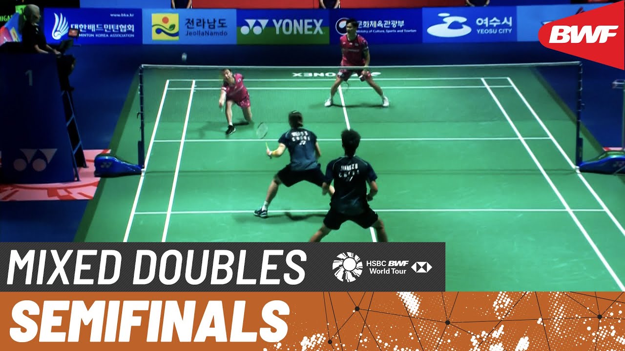 Korea Open 2023 Jiang/Wei (CHN) 8 vs