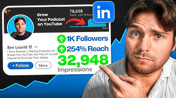 How to Optimize Your LinkedIn Profile in 2025 (Step by Step)