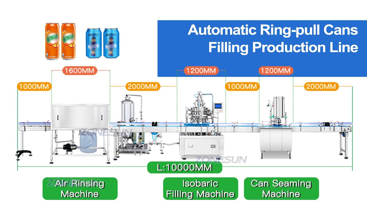 How to Debug ZS-FAL180A11 Automatic Ring-pull Cans Filling Production Line