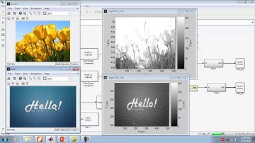 IEEE2016 VLSI Realization of a Secure Cryptosystem for Image Encryption and Decryption