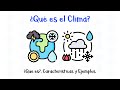 Comprendiendo el Clima