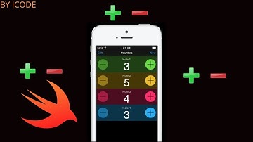 How to create a Counter in Swift 5.0 #Swift