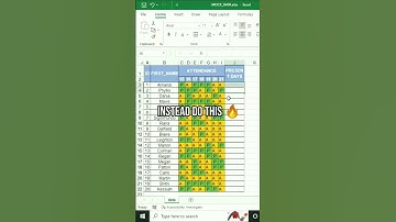 Shortcut Keys in Excel ! #short #shorts #shortsfeed #viral #exceltips #excel #msexcel