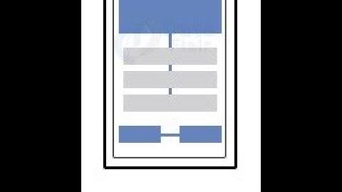 Relative Layout In Xamarin Forms
