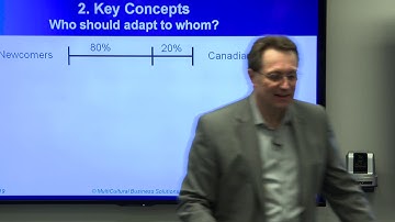 Video 2:  Expanding on the First Series of Videos