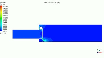 Non-Return Valve, CFD Simulation ANSYS Fluent Training